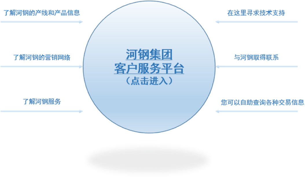 yabo网页版手机版(官方)vip官方网站·IOS/安卓通用版/APP